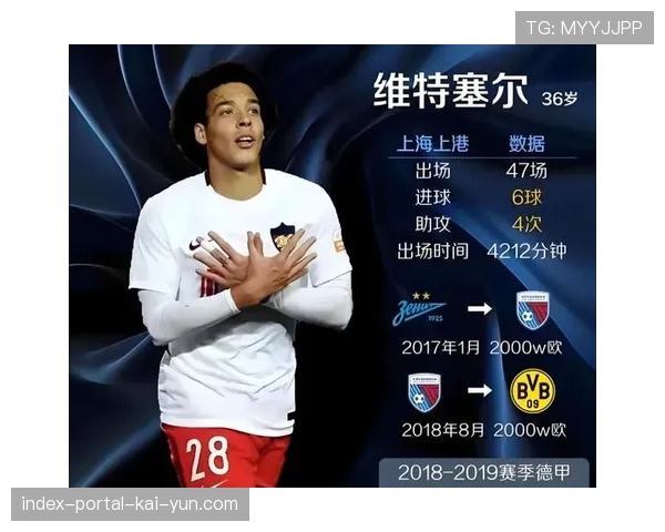 维特塞尔肌肉伤势成疑 赫罗纳中场调度存变数